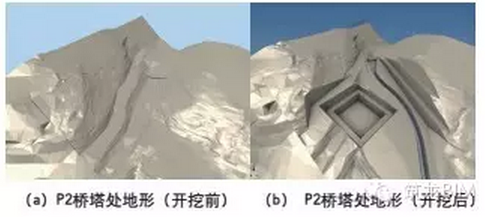 BIM技术在摩洛哥布里格里格河谷斜拉桥中的应用 BIM技术在摩洛哥布里格里格河谷斜拉桥中的应用