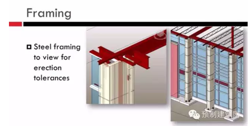 看美国人怎么玩转BIM和装配式建筑