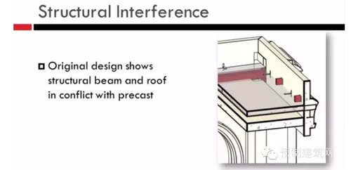 看美国人怎么玩转BIM和装配式建筑