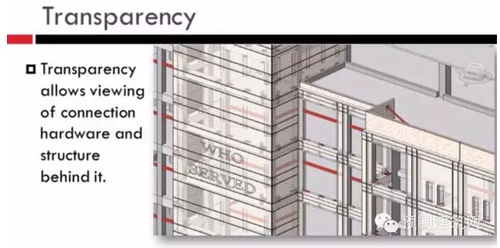 看美国人怎么玩转BIM和装配式建筑
