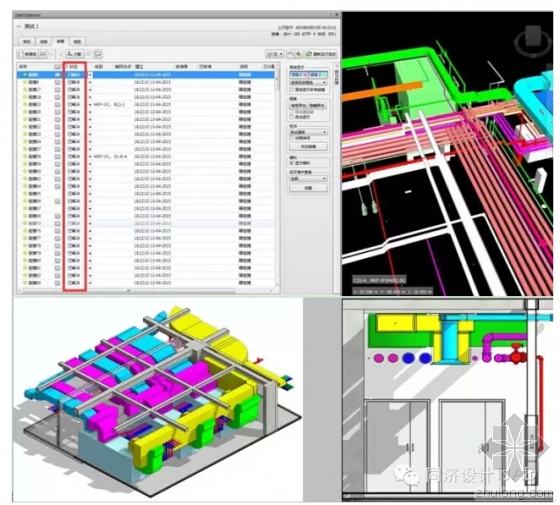 BIM在上海国际旅游度假区核心区管理中心的应用 BIM在上海国际旅游度假区核心区管理中心的应用