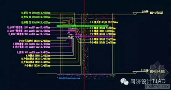 BIM在上海国际旅游度假区核心区管理中心的应用 BIM在上海国际旅游度假区核心区管理中心的应用