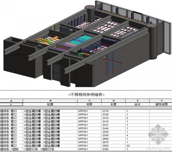 BIM技术在室内装饰工程中的应用