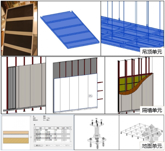 BIM技术在室内装饰工程中的应用