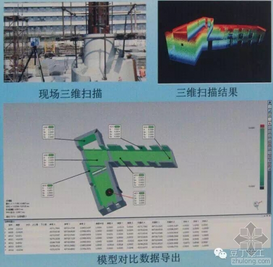 腾讯总部大楼BIM技术运用实例解析(下) 腾讯总部大楼BIM技术运用实例解析(下)