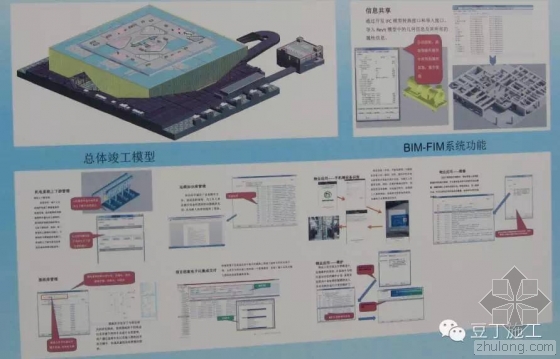 腾讯总部大楼BIM技术运用实例解析(下) 腾讯总部大楼BIM技术运用实例解析(下)