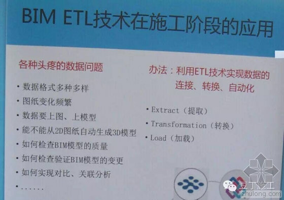 腾讯总部大楼BIM技术运用实例解析(下) 腾讯总部大楼BIM技术运用实例解析(下)