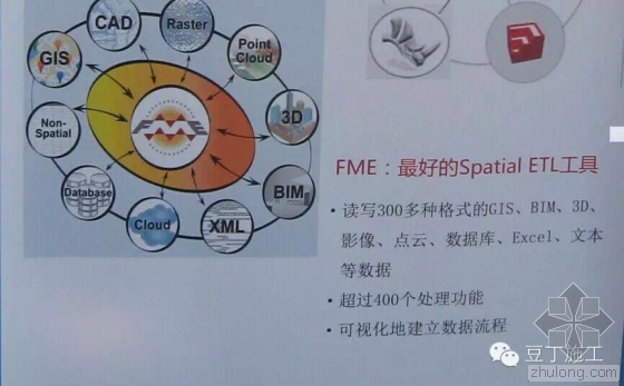 腾讯总部大楼BIM技术运用实例解析(下) 腾讯总部大楼BIM技术运用实例解析(下)