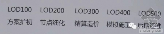 腾讯总部大楼BIM技术运用实例解析(下) 腾讯总部大楼BIM技术运用实例解析(下)
