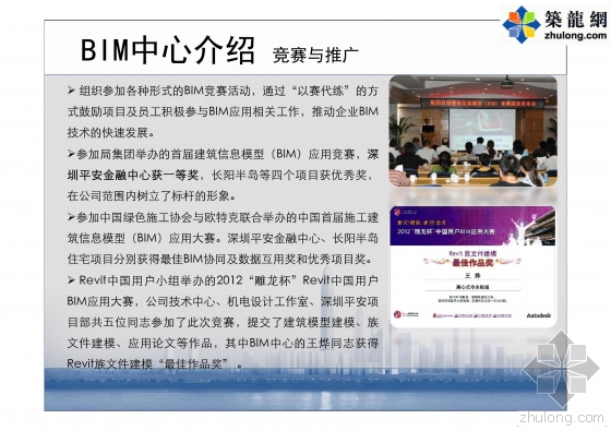 图文详解深圳平安施工管理BIM技术应用要点