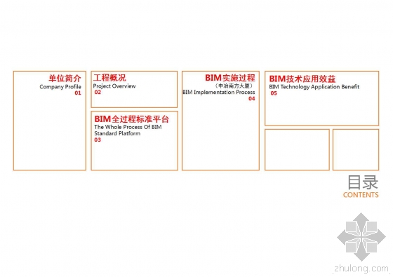 中冶南方大厦BIM全生命周期应用介绍 中冶南方大厦BIM全生命周期应用介绍