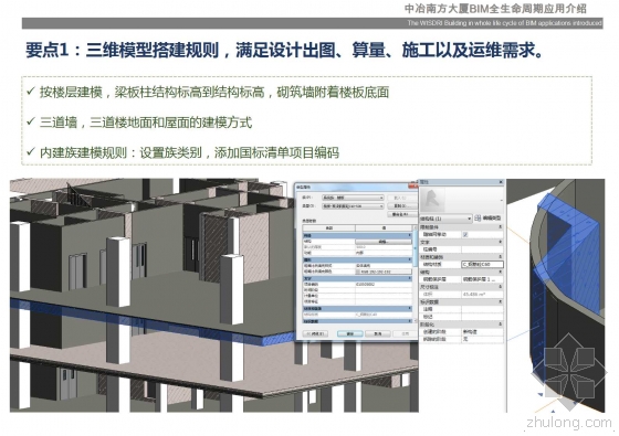 中冶南方大厦BIM全生命周期应用介绍 中冶南方大厦BIM全生命周期应用介绍