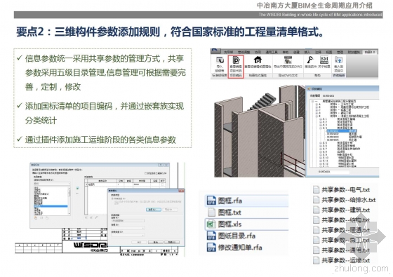 中冶南方大厦BIM全生命周期应用介绍 中冶南方大厦BIM全生命周期应用介绍