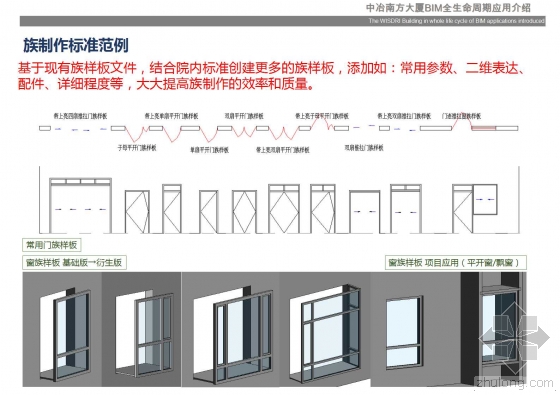 中冶南方大厦BIM全生命周期应用介绍 中冶南方大厦BIM全生命周期应用介绍