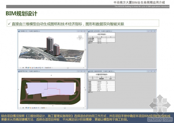 中冶南方大厦BIM全生命周期应用介绍 中冶南方大厦BIM全生命周期应用介绍