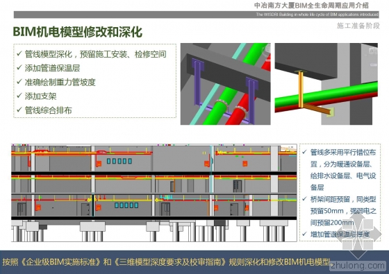 中冶南方大厦BIM全生命周期应用介绍 中冶南方大厦BIM全生命周期应用介绍