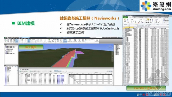 铁路路基工程全过程BIM应用示范