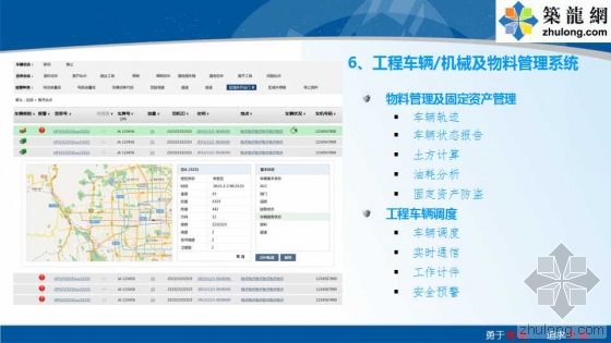铁路路基工程全过程BIM应用示范