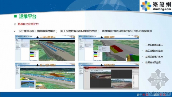 铁路路基工程全过程BIM应用示范