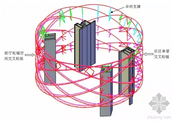 武汉万达秀场利用BIM “红灯笼”是怎样建起来的 武汉万达秀场利用BIM “红灯笼”是怎样建起来的
