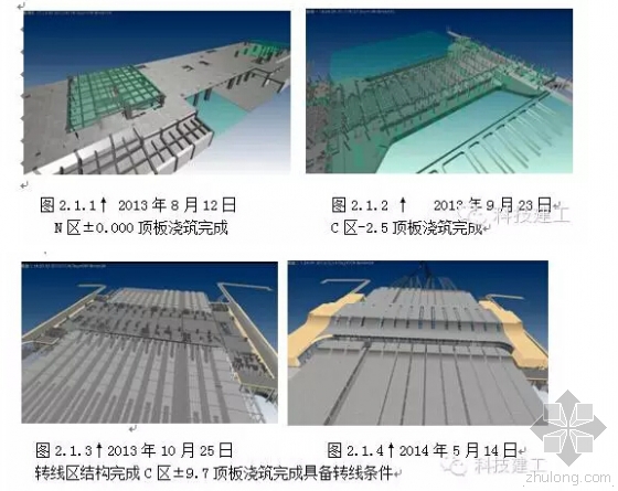 铁路总公司第一个站房的BIM应用试点工程 铁路总公司第一个站房的BIM应用试点工程
