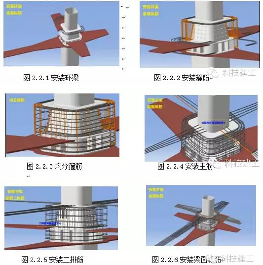 铁路总公司第一个站房的BIM应用试点工程 铁路总公司第一个站房的BIM应用试点工程