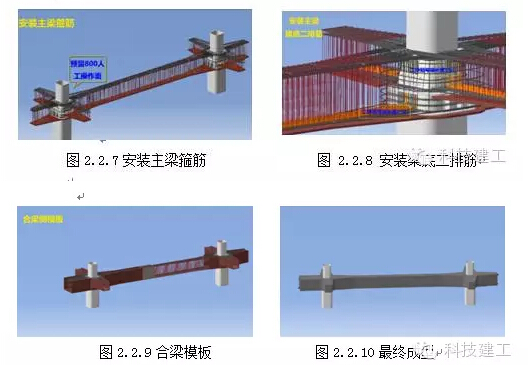 铁路总公司第一个站房的BIM应用试点工程 铁路总公司第一个站房的BIM应用试点工程