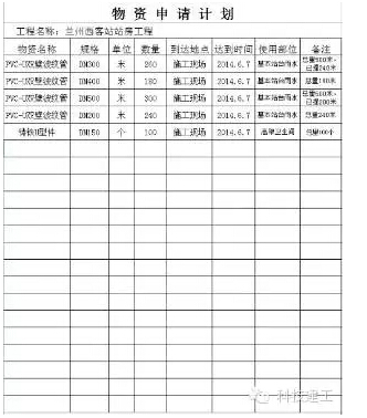 铁路总公司第一个站房的BIM应用试点工程 铁路总公司第一个站房的BIM应用试点工程