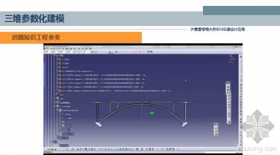 沪昆客专特大桥BIM三维设计应用