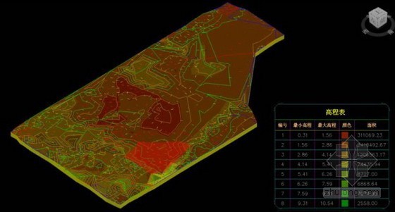 天津院运用欧特克BIM软件完成绿色建筑设计 天津院运用欧特克BIM软件完成绿色建筑设计
