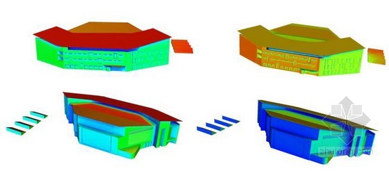 天津院运用欧特克BIM软件完成绿色建筑设计