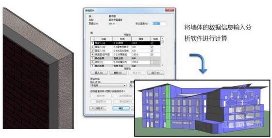 天津院运用欧特克BIM软件完成绿色建筑设计 天津院运用欧特克BIM软件完成绿色建筑设计