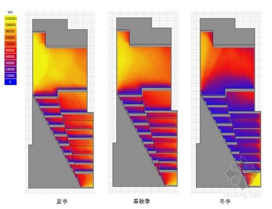 中国建筑设计研究院•创新科研示范中心