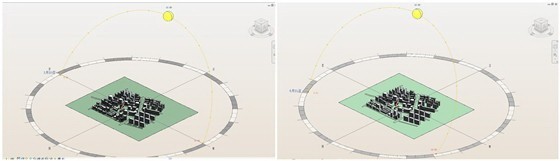 基于“杭州之门”项目——绿色设计及分析 基于“杭州之门”项目——绿色设计及分析