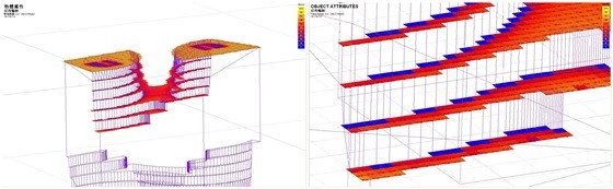 基于“杭州之门”项目——绿色设计及分析 基于“杭州之门”项目——绿色设计及分析