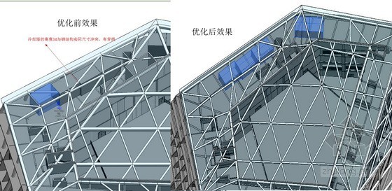 山东省会文化艺术中心“三馆”项目