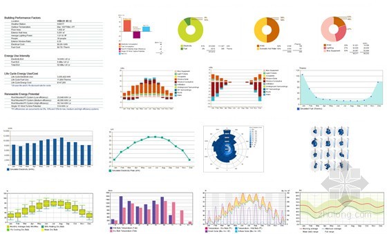 宝苑住宅小区二期工程项目