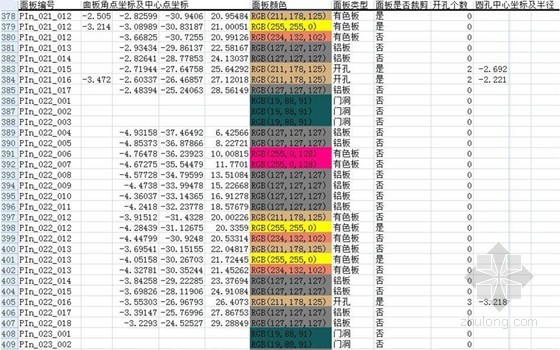 重庆国际马戏城项目 重庆国际马戏城项目