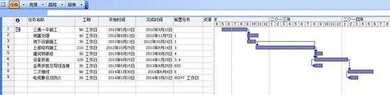 沙州750kV数字化变电站 沙州750kV数字化变电站