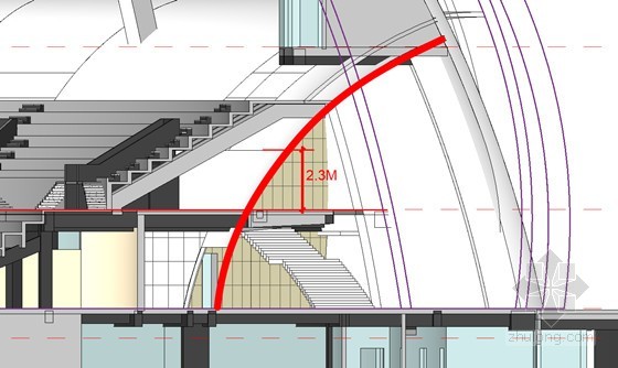 重庆国际马戏城项目 重庆国际马戏城项目