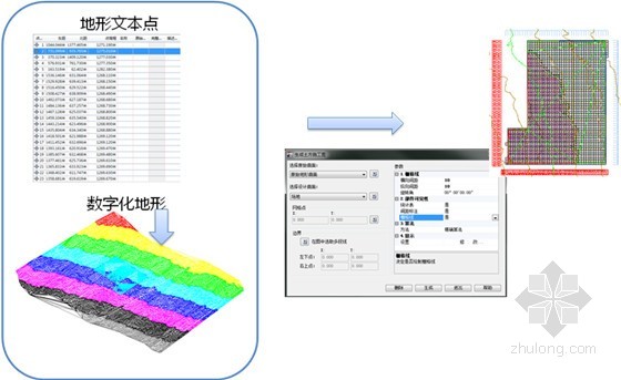 沙州750kV数字化变电站 沙州750kV数字化变电站
