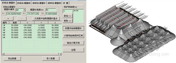 沙州750kV数字化变电站 沙州750kV数字化变电站