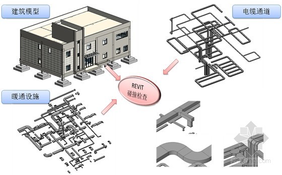 沙州750kV数字化变电站 沙州750kV数字化变电站