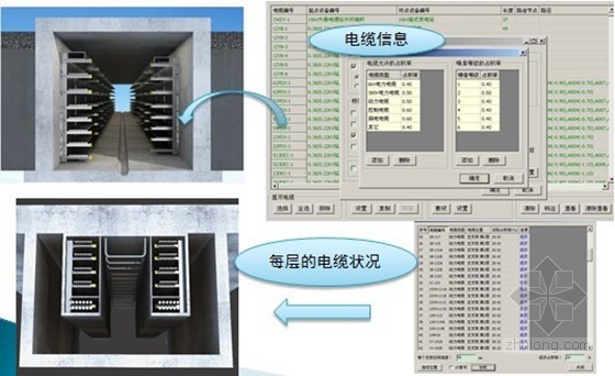 沙州750kV数字化变电站 沙州750kV数字化变电站