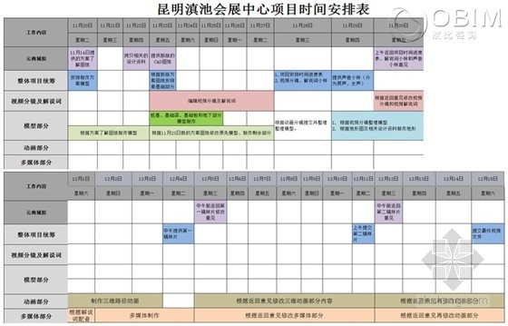 昆明滇池国际会展中心