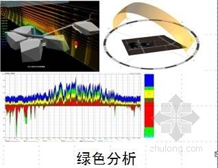 深圳市光明新区公明文化艺术和体育中心 深圳市光明新区公明文化艺术和体育中心