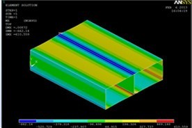 BIM在陈翔路地道工程中的应用 BIM在陈翔路地道工程中的应用