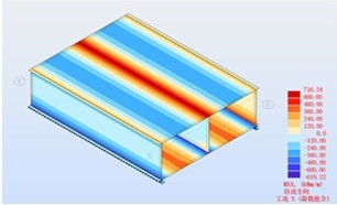 BIM在陈翔路地道工程中的应用 BIM在陈翔路地道工程中的应用