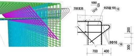 BIM在陈翔路地道工程中的应用 BIM在陈翔路地道工程中的应用