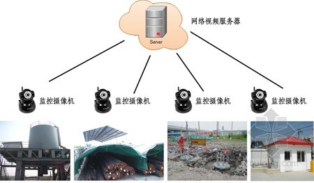BIM在陈翔路地道工程中的应用 BIM在陈翔路地道工程中的应用
